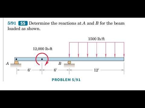 5/91 Support Reactions calculation || Engineering mechanics statics ||Meriam Kraige BY CIVIL PROBLEM