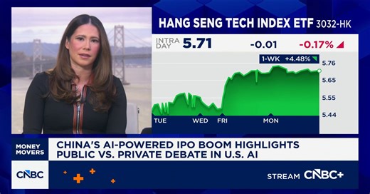 China’s AI-powered IPO boom highlights the public vs. private debate in US
