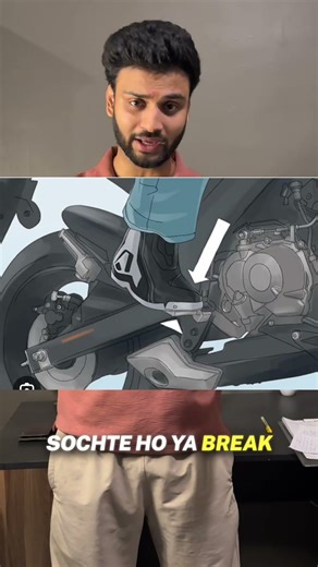 Why correct form is important ? In every exercise. Follow to learn 🤝