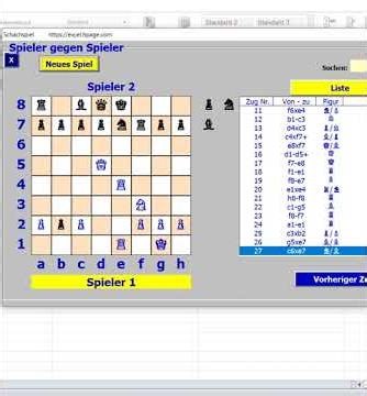 Damenopfer in einer Schachfalle Schach in Excel