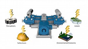 Introduction to Aspen Mtell | AspenTech