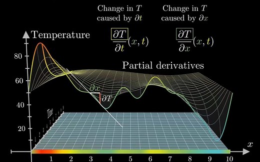 【线性】MIT麻省理工 有限元视频教程 Bathe教授Lec 1 - Finite Element Procedures for Solids and Stru