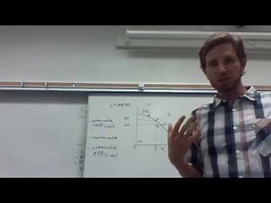 How to work with a Production Possibilities Curve (or Frontier)