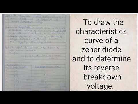 Draw characteristic curve of zener diode and determine its reverse breakdown voltage with readings.