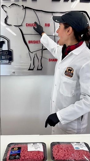 Meat Lab: Where is Ground Beef From?