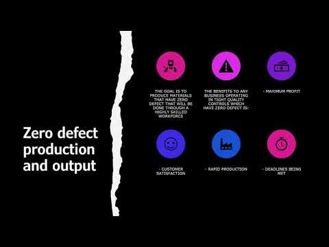 The importance and benefits of quality management | BTEC Business Level 3 | Unit 6