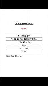 JLPT n5 grammer notes.#japaneselesson #n5 #jlpt
