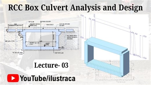 Learn RCC Box Culvert Design with MIDAS Gen | MIDAS Academy Program posted on the topic | LinkedIn