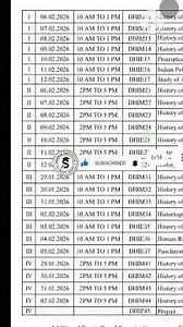 TIME TABLE PUBLISHED | MS UNIVERSITY DISTANCE EDUCATION DECEMBER EXAM 2025 ‪@Thalaannan‬