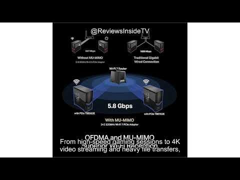 TP-Link WiFi 7 PCIe Card Review: Is It Worth Upgrading Your Desktop in 2025?