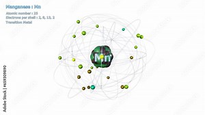 Atom of Manganese with 25 Electrons in infinite orbital rotation on white