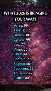 ✨ Save this for future reference 👇 Comment your zodiac sign below 💫 Follow @astrology facts for daily astrology insights | Astrology facts