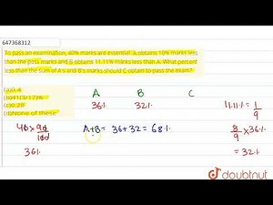 To pass an examination, 40% marks are essential. A obtains 10% marks less than the pass marks an...