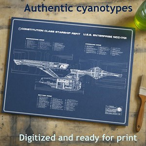 Star Trek USS Enterprise Poster Digital File – Spaceship Blueprint / Sci-fi (HD Artwork Download) - Etsy