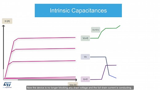 如何阅读芯片开发手册（数据手册） How do I read a datasheet
