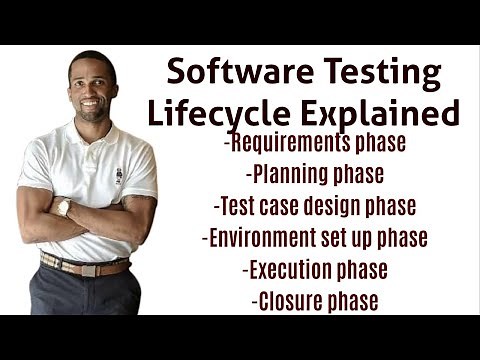 Software Testing Lifecycle Explained 2023