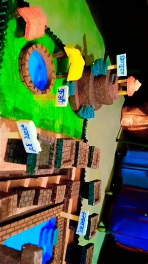 Indus civilization model 🎨🖍️🖌️