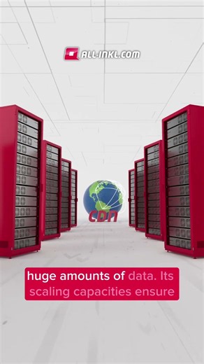 Web Hosting A–Z: What is a CDN? | ALL-INKL.COM