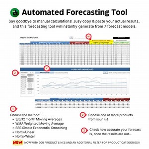 Ultimate Excel Forecasting Sales and Demand Template With 7 Forecast Models and 3 Accuracy Metrics - SKU Level - Etsy