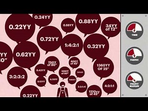 Introduction to ShapeShifter Prophet