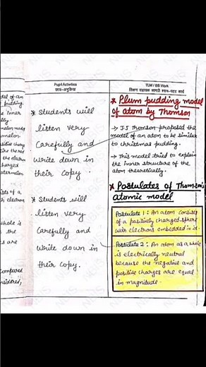 B.Ed. Lesson plan 13- Thomson model of an atom (# Class 9)