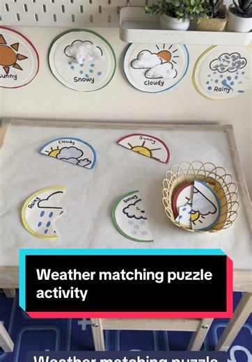 Weather Matching Puzzle Activity In this engaging hands-on activity, children explore different types of weather through a fun matching puzzle game. Each weather condition—Sunny, Cloudy, Rainy, and Snowy—is illustrated on a circular card that's cut into two matching halves. Children are encouraged to identify and match the correct pieces together to complete each weather picture. This activity helps toddlers and preschoolers: ☀️Learn and recognize various weather types 🌦️Develop visual discrimi