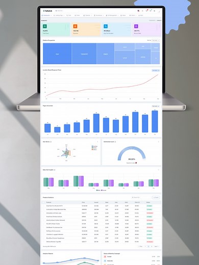 Tailwick - Tailwind CSS Admin & Dashboard Template #TailwindCSSAdmin #DashboardTemplate #WebDesign #UI #UX #FrontEndDevelopment #CSSFramework #AdminTemplate #DashboardDesign #WebDevelopment #TailwindCSS #ResponsiveDesign #AdminDashboard #HTML #Code #WebApp #UserInterface #UserExperience #DesignInspiration #WebTemplates