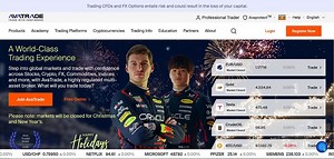 The Ultimate AvaTrade Guide: Everything You Need to Know to Trade Like a Pro