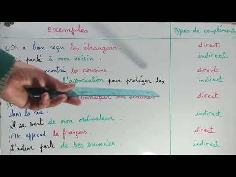 Les compléments du Verbe...