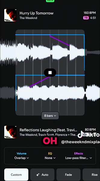 Hurry Up Tomorrow x Reflectionions Laughing- The Weeknd Spotify Mix Playlist #theweeknd #hurryuptomorrow #spotifymix #spotify #starboy @The Weeknd