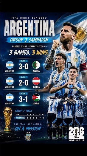 Argentina’s Journey | Road to the Final | FIFA World Cup 2026 #fifaworldcup2026 #argentinavsengland