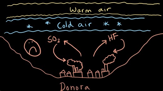 A thermal inversion example: the Donora smog