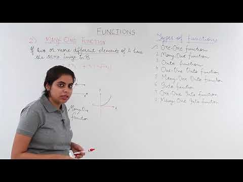 Class 12th – Many One Function | Relation and Functions | Tutorials Point