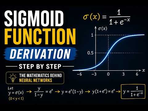 Sigmoid Function Derivation Explained Step by Step | Mathematics Behind Neural Networks