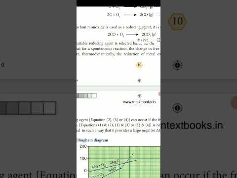 12th/Chemistry/Metallurgy/Unit 1/Part 10