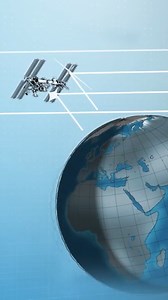 61K views · 651 reactions | Międzynarodowa Stacja Kosmiczna powraca na wieczorne niebo! Od 13 marca, aż do 29 marca, będziemy mogli obserwować kosmiczne laboratorium na polskim niebie i to gołym okiem! #reels #reelsfacebook #iss #nocneniebo | Oko na gwiazdy | Facebook