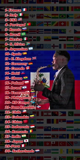 Top 30 countries with the best national anthems in the world 🌎 #anthem #ranking #nationalanthem #country