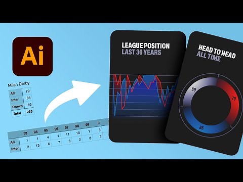 Create custom infographics (Adobe Illustrator Tutorial)