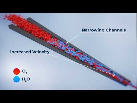 Loop Energy Technology Explained 2023