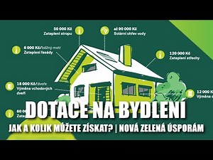 Dotace na bydlení 2025 | Nová zelená úsporám – zateplení, FVE, nové i staré domy