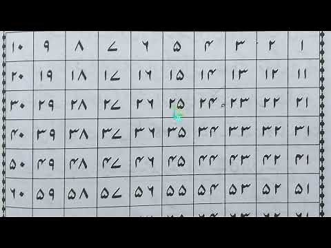 urdu ginti | counting in urdu | ginti in urdu | Urdu counting 1 to 100 @Learn Quran Kids