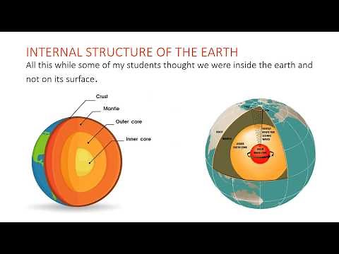 INTERNAL STRUCTURE OF THE EARTH video