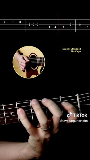 Learn to Play The Imperial March on Guitar | Guitar Tabs Tutorial