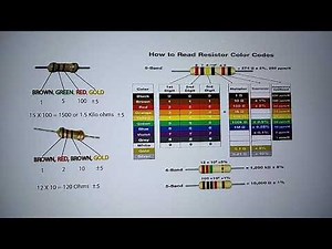 How to read the resistor color codes