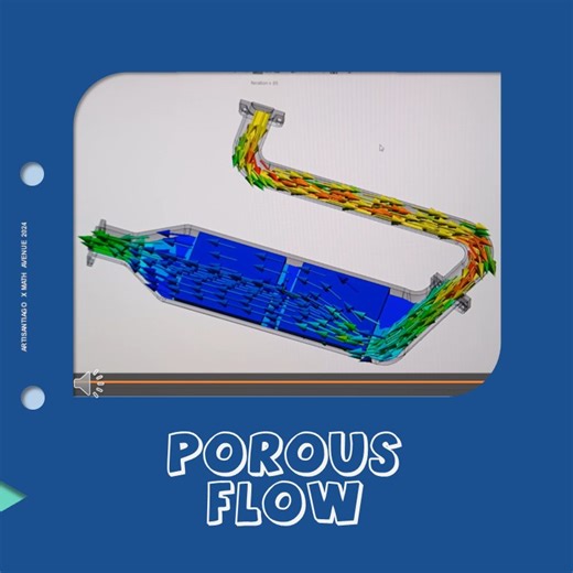 25 reactions · 13 shares | Porous flow #cfd #fluidflow #mathavenue #artisantiago #mathematics #physics | Math Avenue : Learn Math By Examples | Facebook