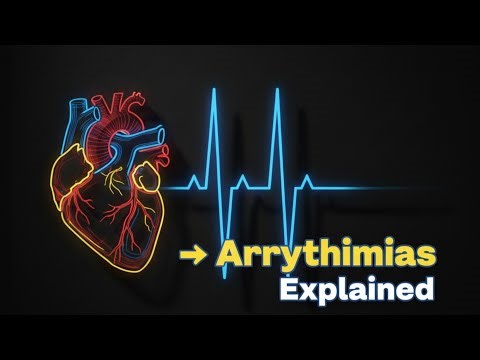 Arrhythmias Made Easy: Simple Classification You MUST Know | NA Health Science