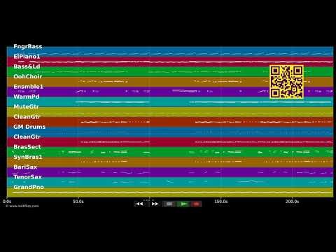 🎵 Ich steh auf Jungs - Barbara Schöneberger (MIDI individual tracks) 🎹