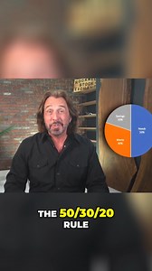I had a 6-figure income at IBM… and still felt broke. Why? No real system. Here’s the 50/30/20 Rule I wish I knew sooner—so you can enjoy life and build wealth. 💰 #moneytips #personalfinance #wealthbuilding | Markus Heitkoetter