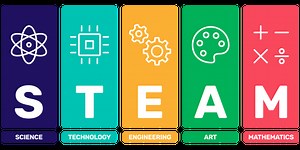 KDL LAB Experience: STEAM