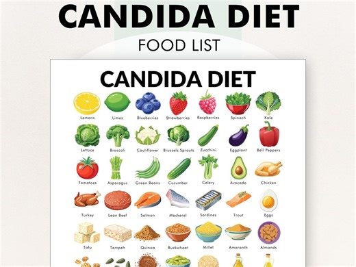 Candida Diet Food List PDF, Candida Diet Foods Chart, Foods to Eat When You Have Candida Overgrowth, Helps You Meal Plan During Treatment - Etsy